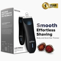 Globe™ Trimmer 2.0