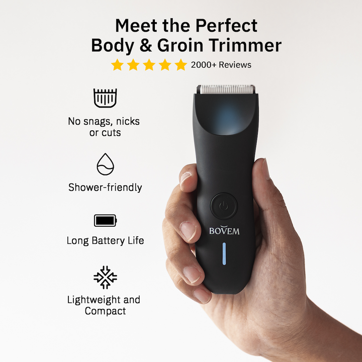Globe Trimmer 2.0